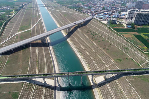 南水北调中线再向沿线河流生态补水，含华北地下水超采区