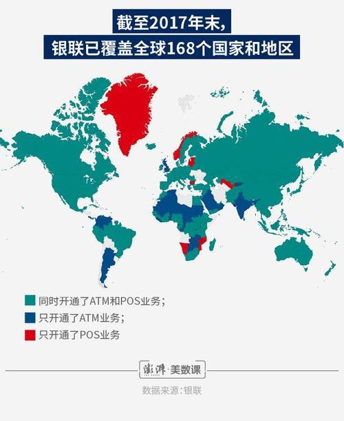 为什么国际化推进多年，银联还是很难打开外国人的钱包？