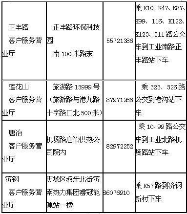  『济南』如何加入集中供暖？济南热力集团全年受理用热申请