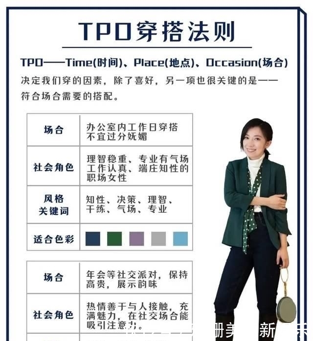 『误区』12个穿衣搭配的误区,看看你中了几个?
