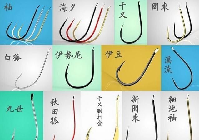 [常见]钓鱼过程中这些基础常见错误不要犯，会直接影响鱼获哦