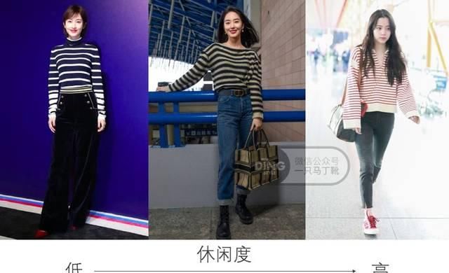  「女生」90%的人都对优雅知性有误解！年轻女生明明能走好这条气质路线啊