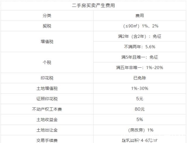  #房产继承#90后开始立遗嘱 最关心房产由谁继承