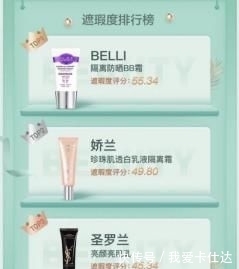 bb:《Beauty小姐》妆前隔离公信榜第一名——Belli隔离防晒bb霜!