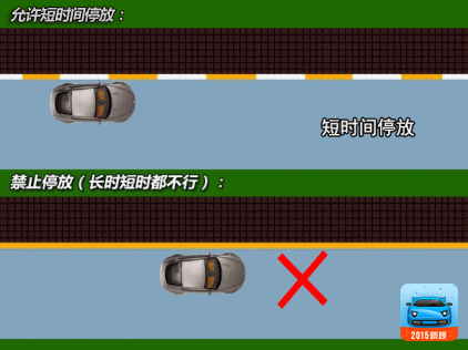  图解■很实用的交通标线动态图解，简单易懂，建议收藏