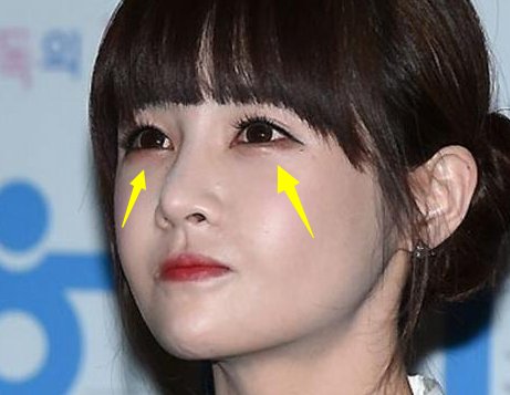 皮肤科专家不经意说出:女人老不老，看这几个地方就一清二楚，牛