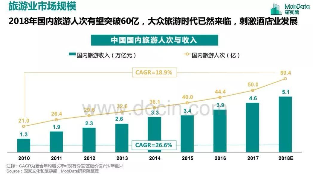 房子不能再买了 普通人还有啥机会?