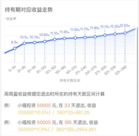 SA在火星发现浅层水源 你在拍拍贷、旺财猫、