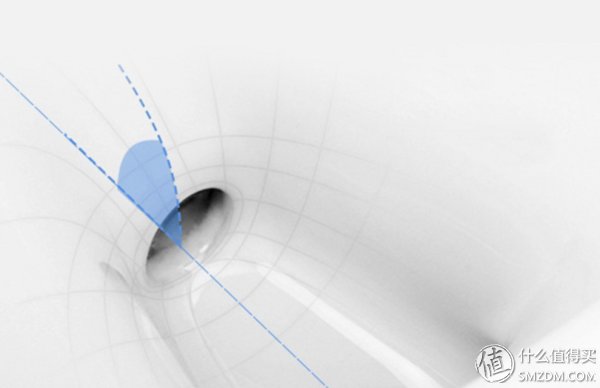 “被瘦身”的马桶，懒人控的生活快速通行证