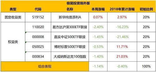 银行亿万存款“蒸发”，你的钱都去哪儿了?