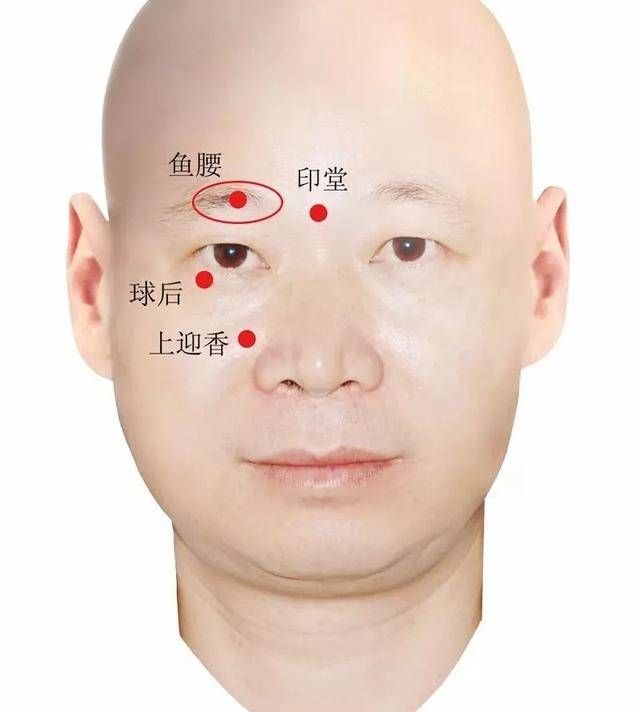  眼部：按摩这5个穴位帮你消除眼袋、黑眼圈，快学起来