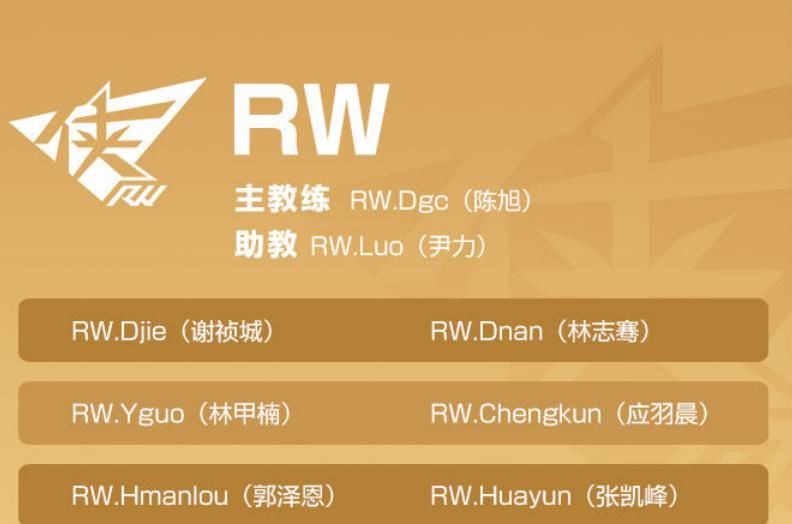 王者荣耀冬冠赛在哪里举行