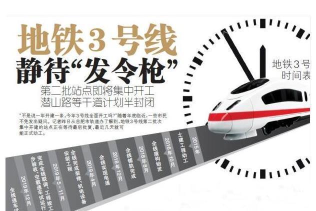 安徽此县走运了，喜迎新地铁路线贯穿，拉动与主城区经济往来