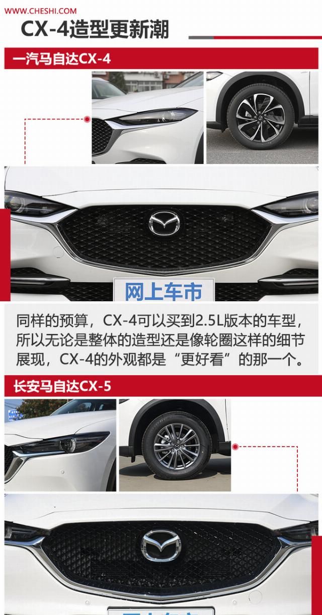  「相差」兄弟SUV 马自达CX-5与CX-4买谁值?价格相差3万