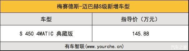  上市■豪华依旧 迈巴赫S 450典藏版上市 售价145.88万元
