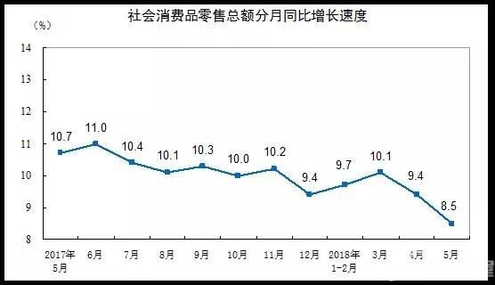 2018下半年天津房价还会涨吗?