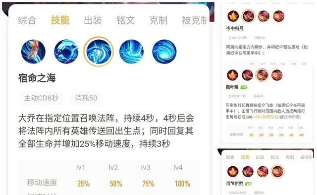  技能：大乔白蛇皮肤正式上架，如果不是为了颜值，强烈建议不要入手！