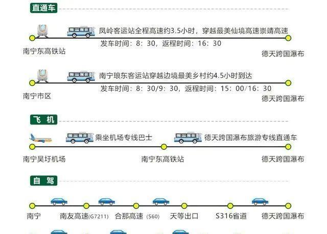  『普者黑』《三生三世枕上书》取景地普者黑、德天瀑布和梵音谷是什么样的