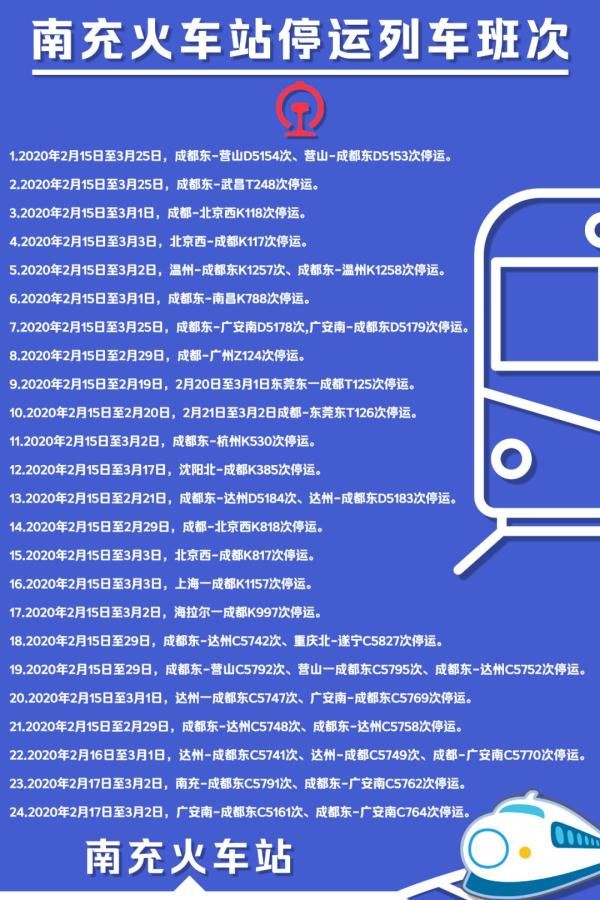  [太原南]速转！南充火车站、火车北站多趟班次停运！