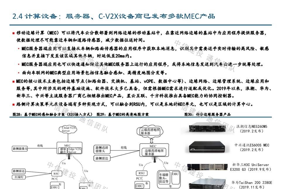  #报告#车联网深度报告：新基建重要方向，5G应用明珠