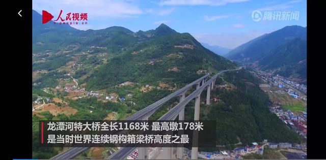 湖北：航拍“世界第一高”龙潭河特大桥：最高桥墩达178米