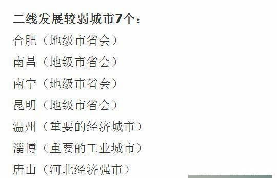  【唯一】江西唯一的二线城市，或将迎来“大发展”，看看是你家