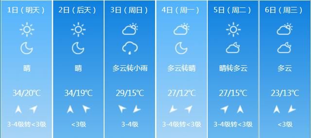  「延庆」北京延庆出现1959年以来最早高温