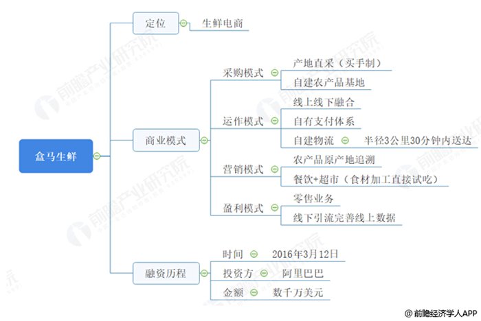  「财务报表」经济学人全球早报：瑞幸伪造交易22亿，今年首家退市公司，深圳立法禁食猫狗