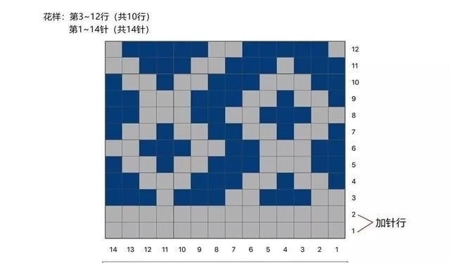  手工■织提花什么方式好3种提花方法对比告诉你DIY手工编织附教程