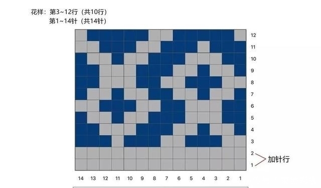 手工■织提花什么方式好3种提花方法对比告诉你DIY手工编织附教程