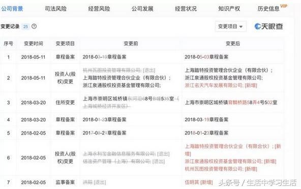 首例自首的爆雷P2P：欠下11亿玩失联，弹窗微博提醒投资者报警