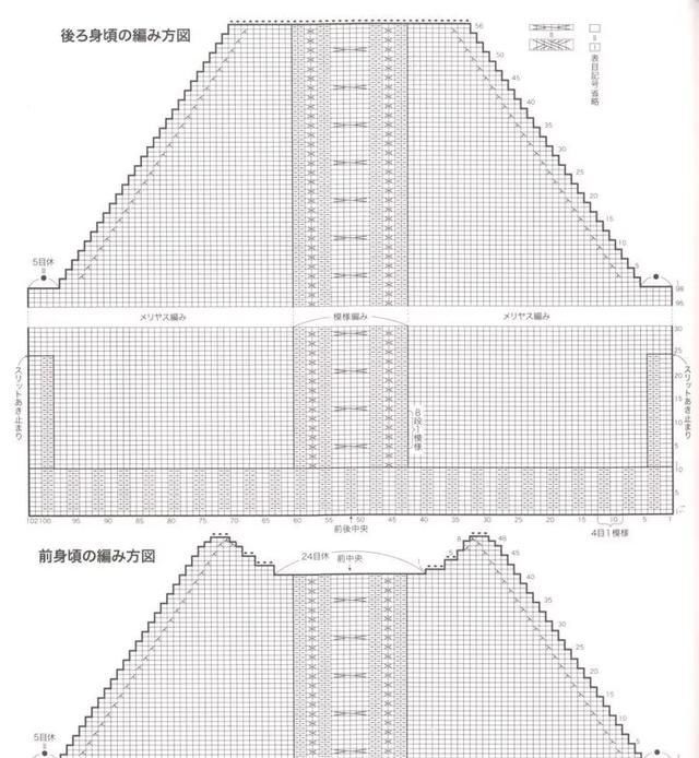 #女式#4款日系棒针麻花女式毛衣编织图解