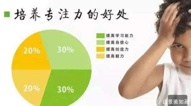 『对孩子』当心,不要再这样做,我们正在损害孩子的专注力!