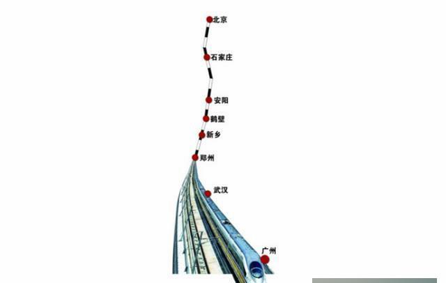 河南现有两条高铁，三条城际，路过你家吗？