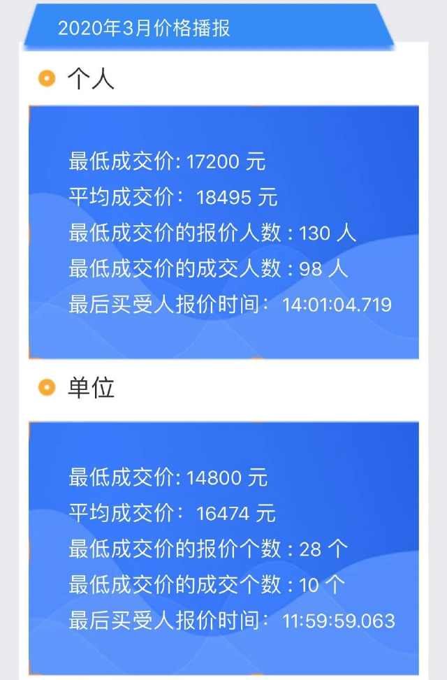  不含@广州已恢复“开四停四”！违反1次将扣3分罚款200元……