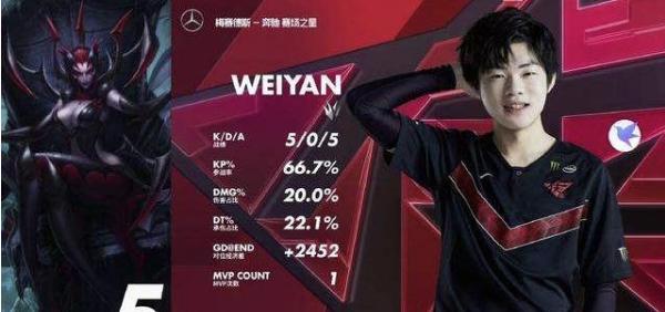 RW俱乐部:LOL:RW.weiyan假赛风波的背后 "菠菜"—电竞的至暗面