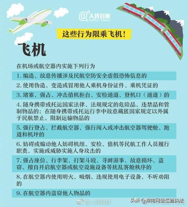 网警执法：4月失信黑名单新增411人限乘火车 1011人限乘飞机