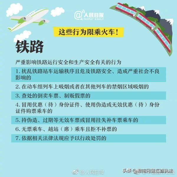 网警执法：4月失信黑名单新增411人限乘火车 1011人限乘飞机