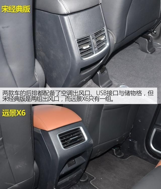  【吉利】8万元买SUV，是选比亚迪宋还是吉利远景X6？看完你就明白了！