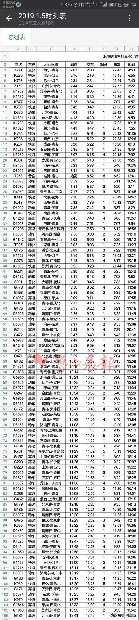 最新最详细！淄博火车站、淄博北站列车时刻表公布！