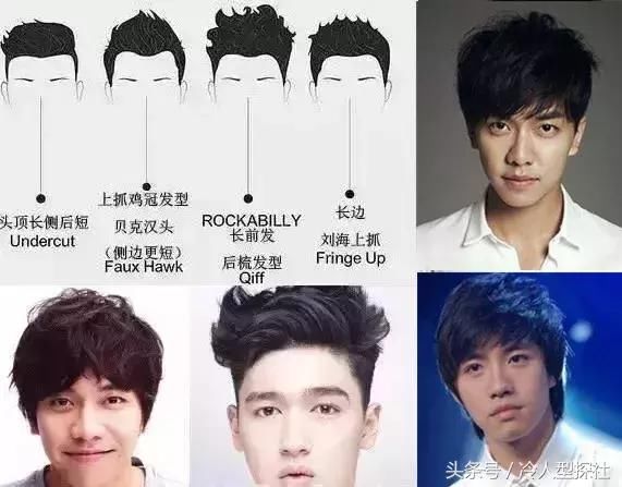 发型拯救颜值！你为什么还不改变？