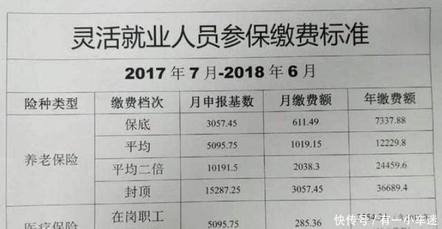 到退休年龄，在单位办退休和自己办退休，有什么不同看完就懂了