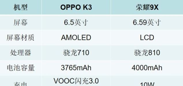 电影就是电影多长