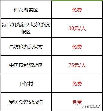 江西这么多景区统统免费！打折！不知道就亏大了