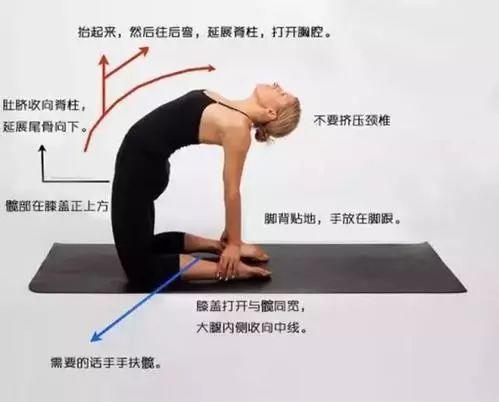 身材好≠气质好，想要气质出众，改善体态很重要！