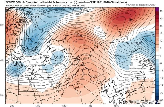 大雪又来了！中国这个地方要连下三天雪，会让南方再度阴雨连绵？