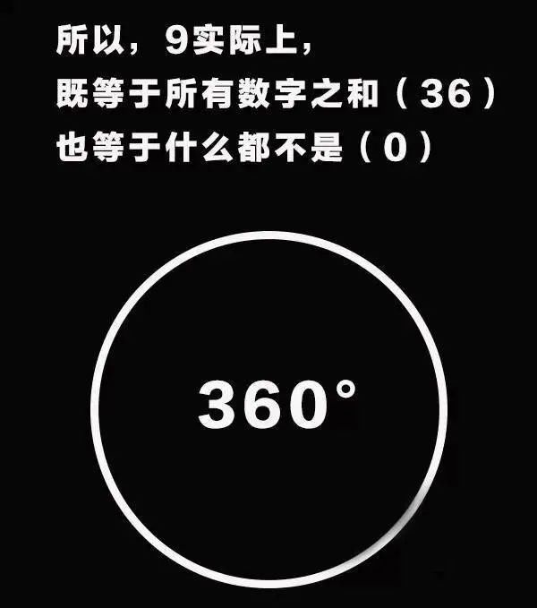  #解释#为什么圆是360度？超颠覆的解释
