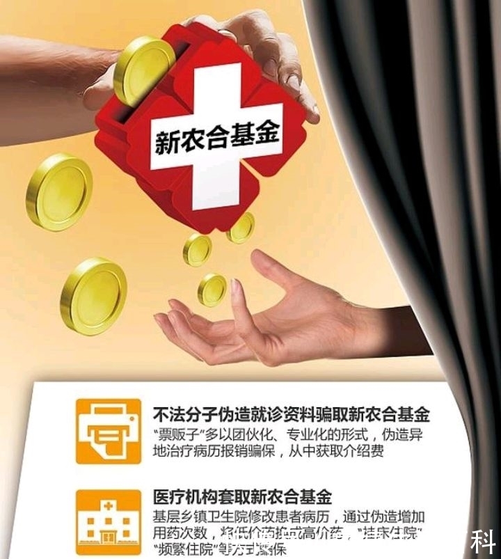  农民■新农合又涨价了，农民还有必要缴纳吗