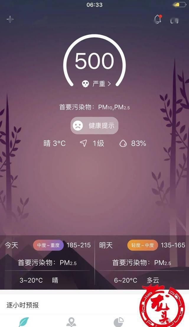 省生态环境厅@权威解读!黑龙江这波重污染天气咋来的,反转会出现在下周二吗