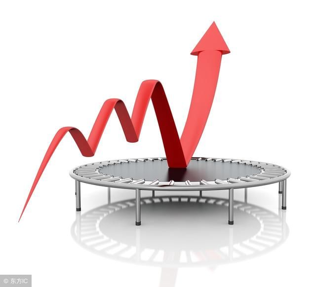 只要是了解这4个提额套路，想不提额都困难，看完一定会收藏